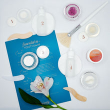 Load image into Gallery viewer, Fountain of Youth Beauty Box by The Beauty Cloud - At-Home Facial Kit
